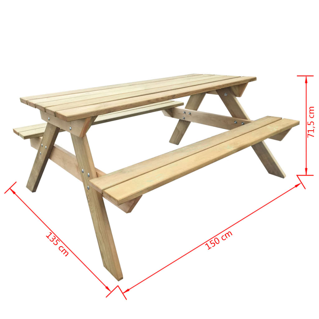 Banc et Table de Jardin